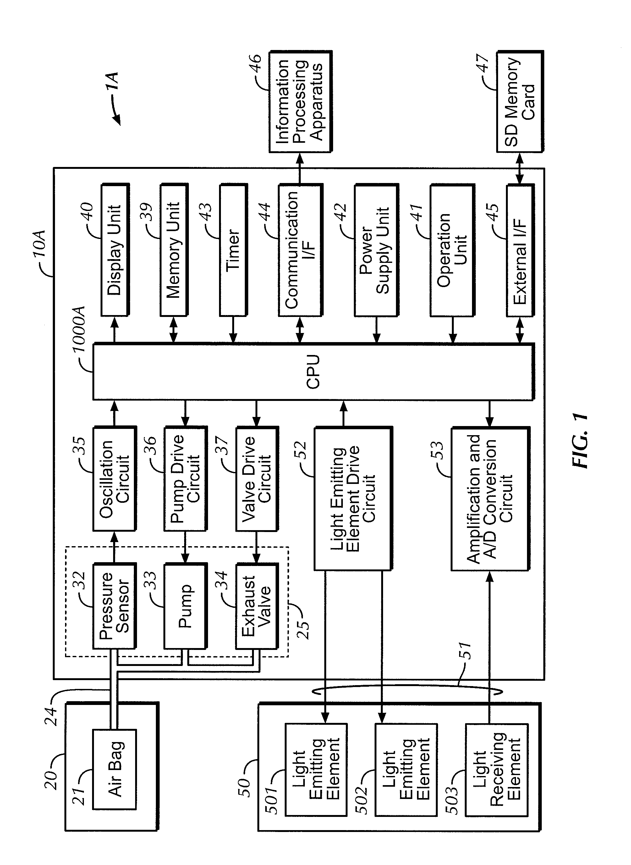 Blood pressure measurement apparatus