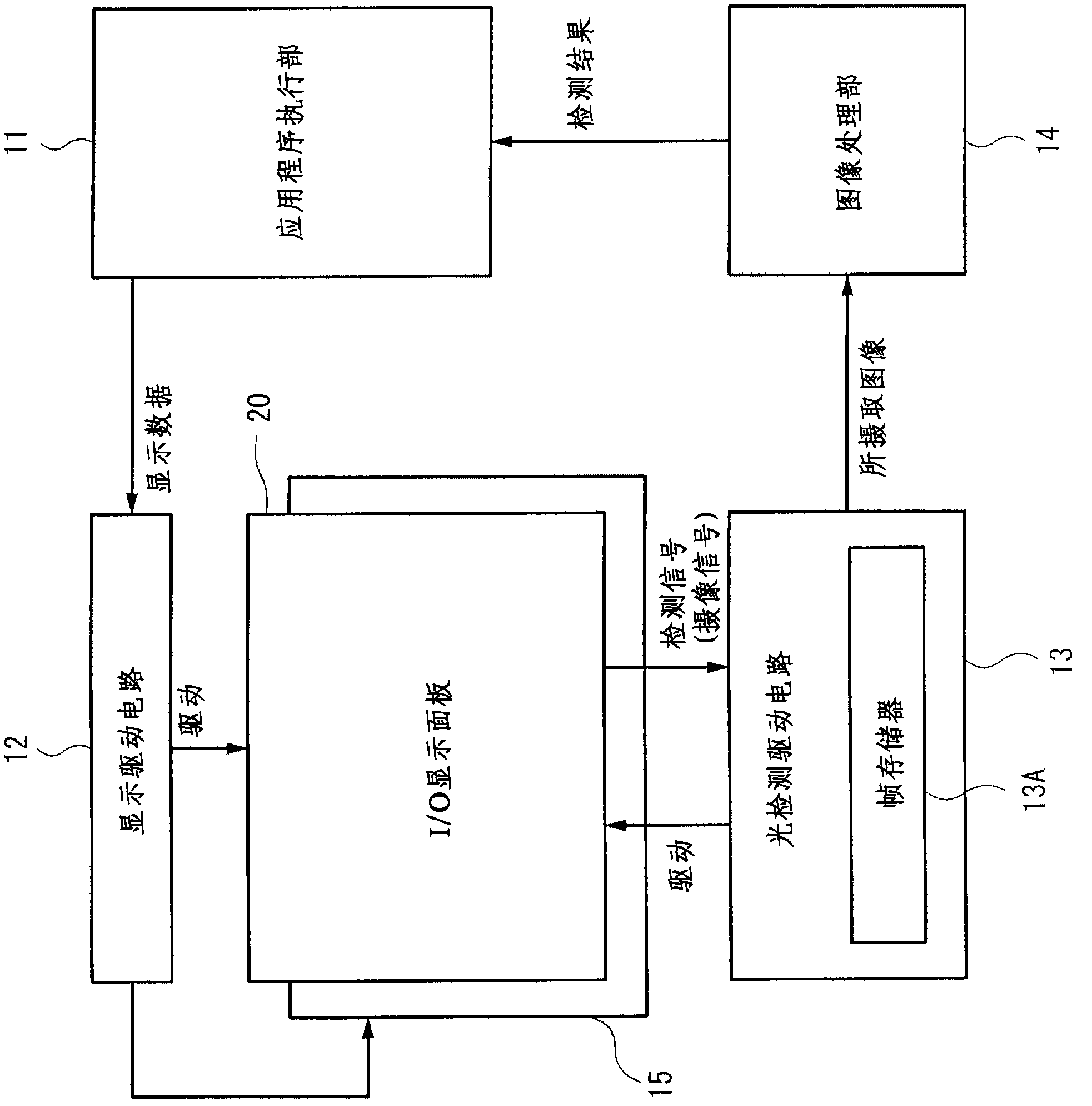 Sensor device, driving method, display device, electronic unit and image pickup device