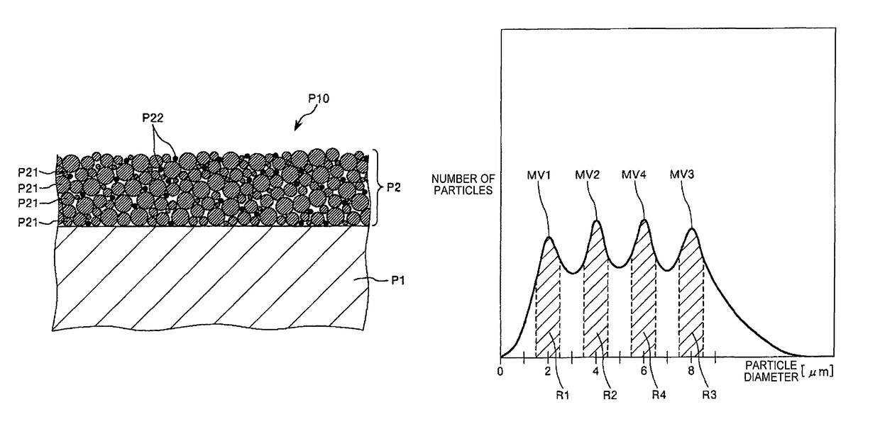 Optical component and timepiece