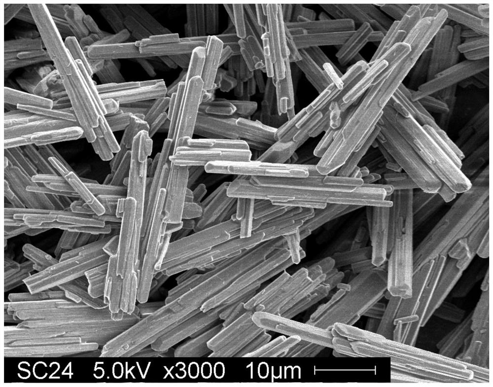 Method for preparing calcium sulfate by using calcium chloride