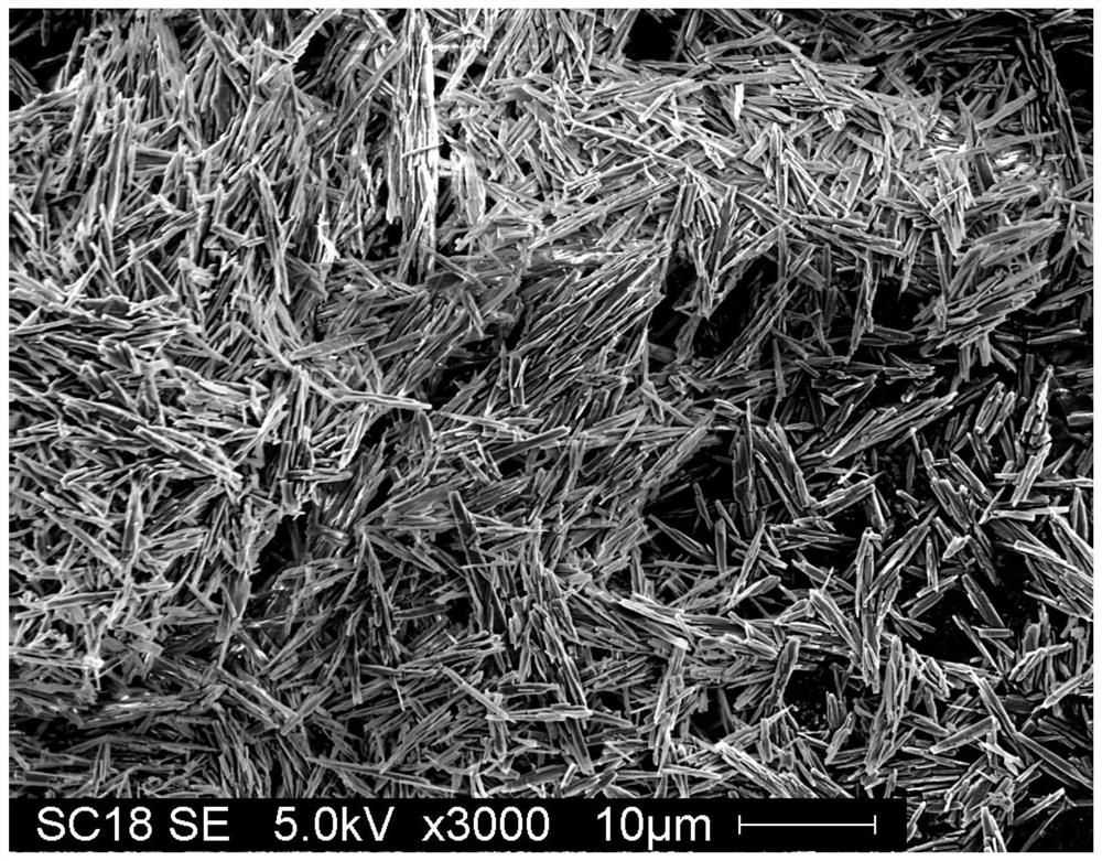 Method for preparing calcium sulfate by using calcium chloride