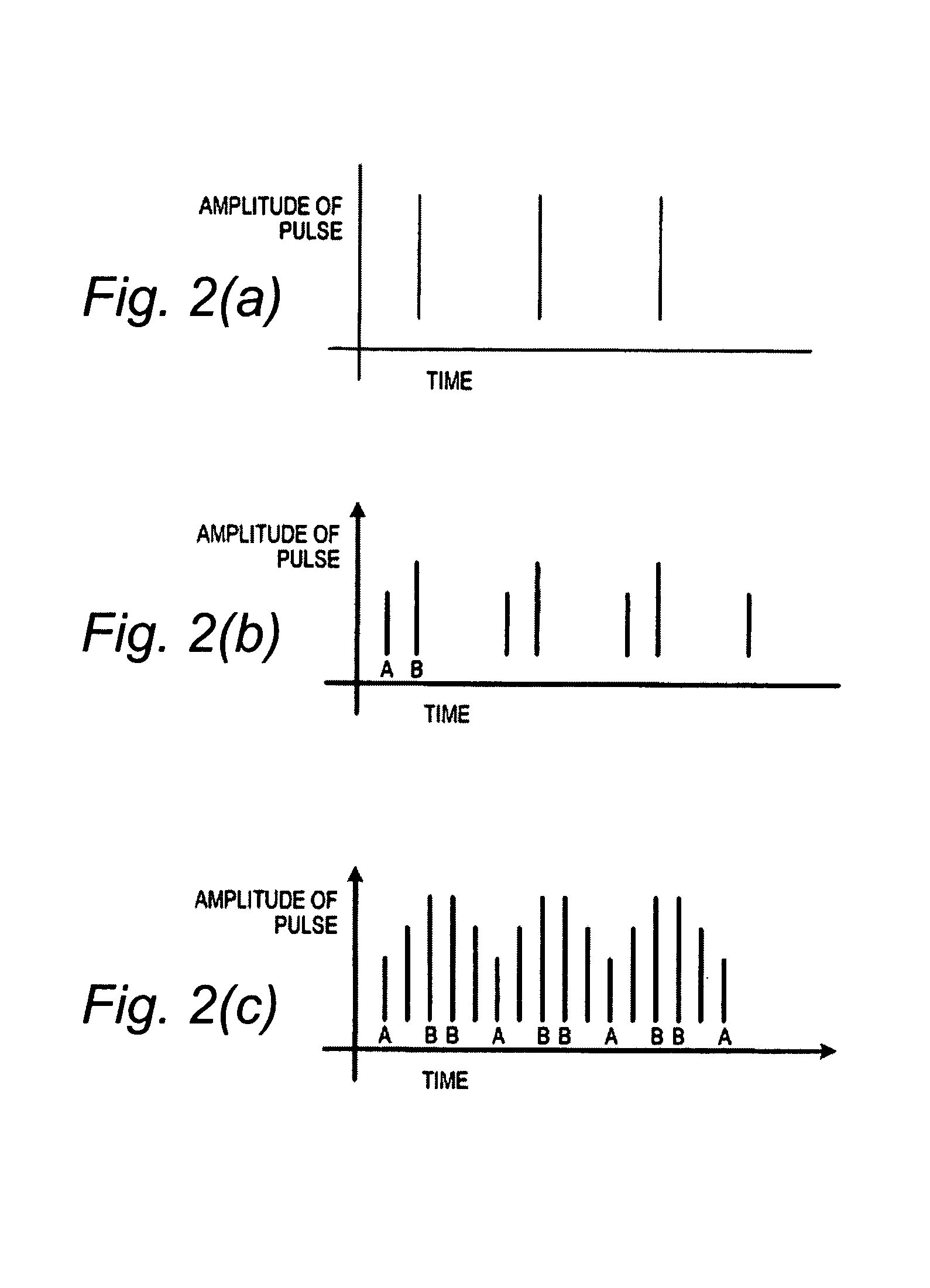 Apparatus for stimulating a muscle of a subject