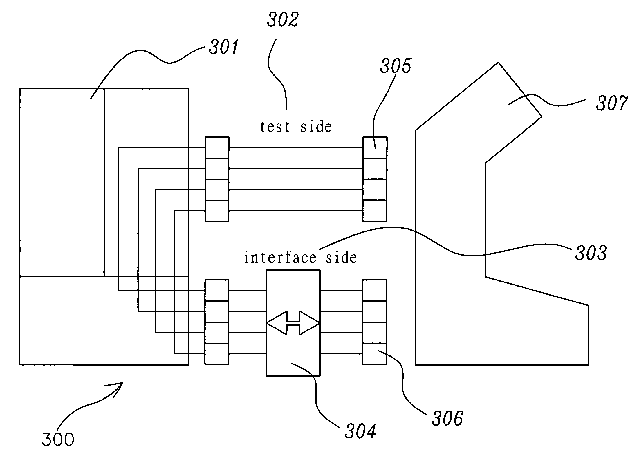 Semiconductor test system having a tester and a prober and test method thereof