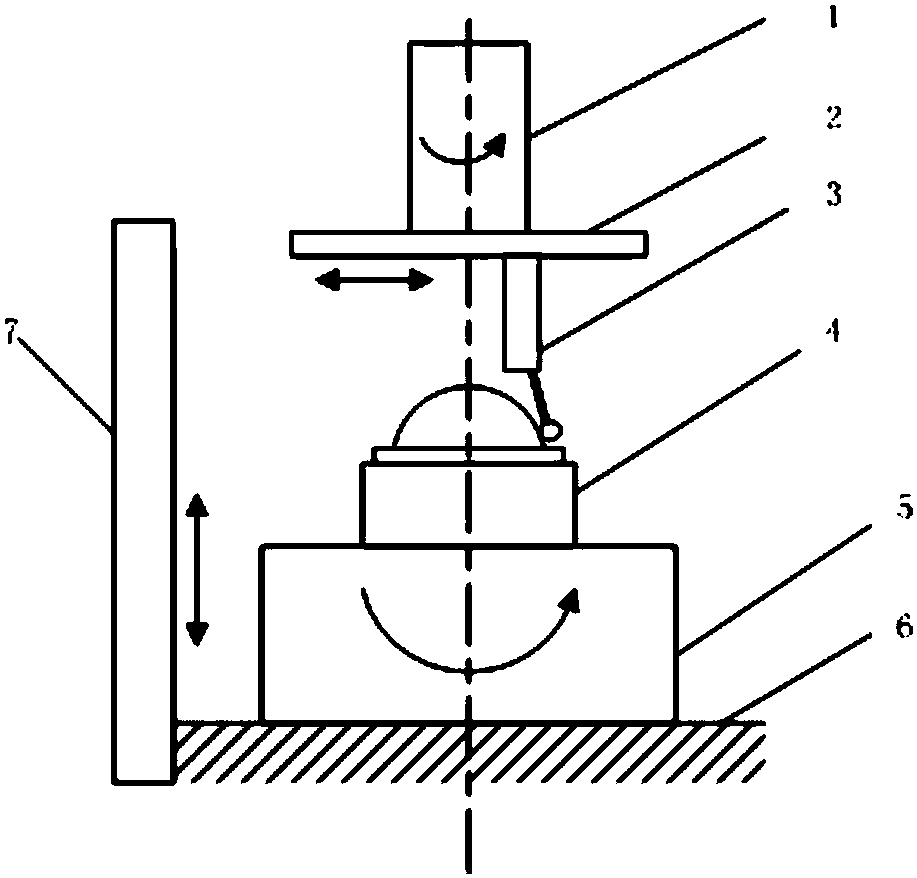 Synchronous motion roundness error separation device and method