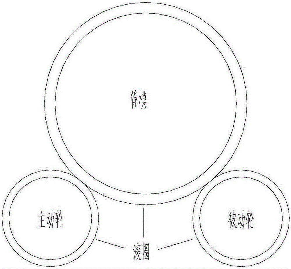 A kind of manufacturing method of magnetic circle and halbach array