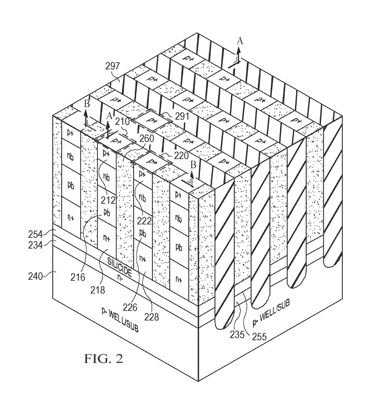 Methods and systems for reducing electrical disturb effects between thyristor memory cells using buried metal cathode lines