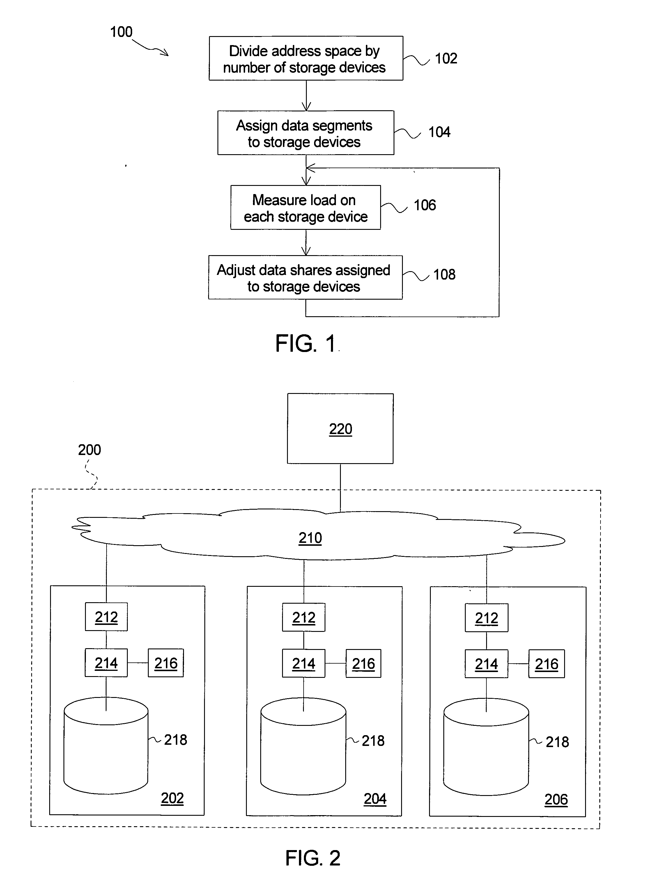 Method of hashing address space to storage servers