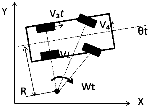 Dead reckoning method of automatic parking positioning system