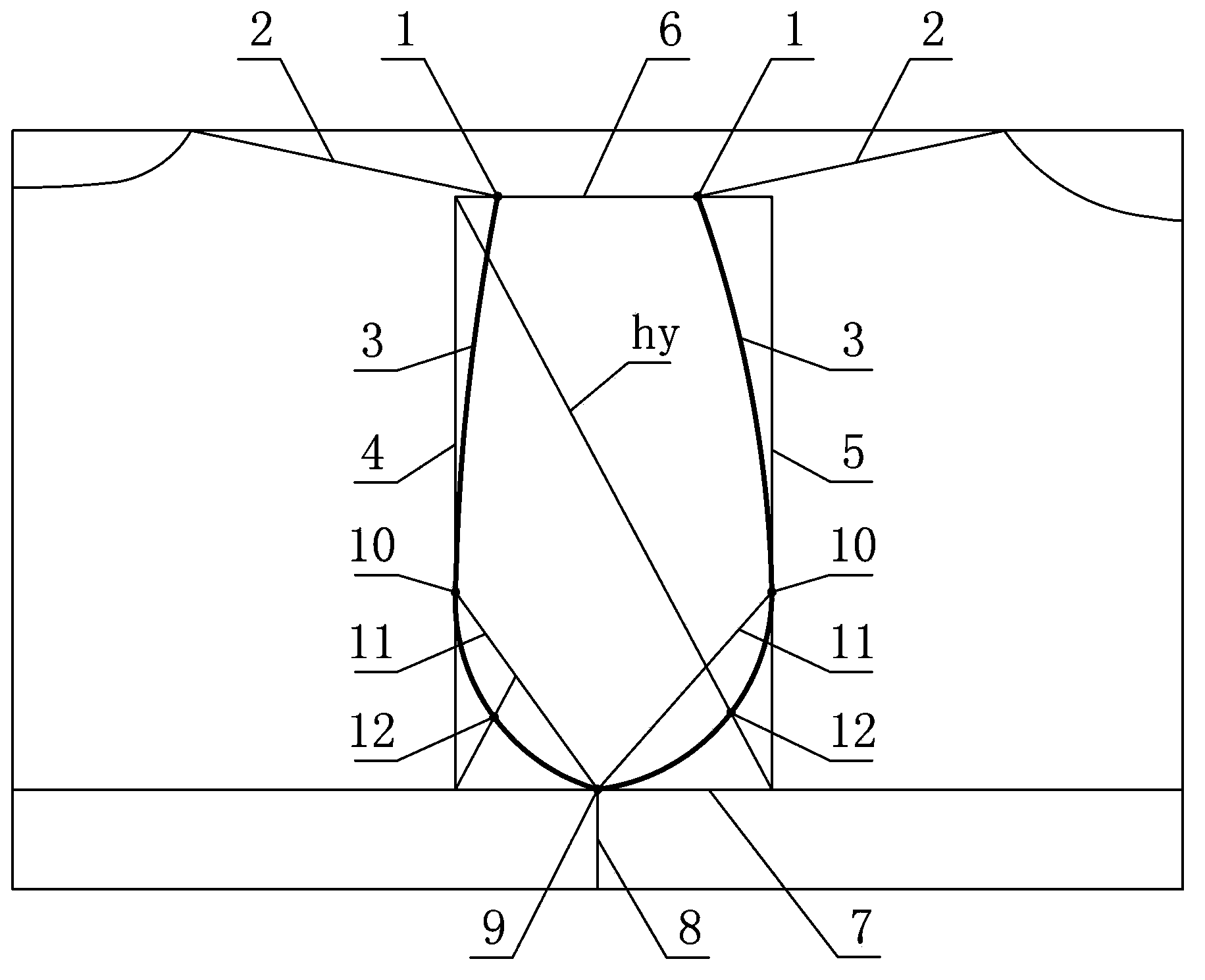 Original number tailoring method for clothing armhole