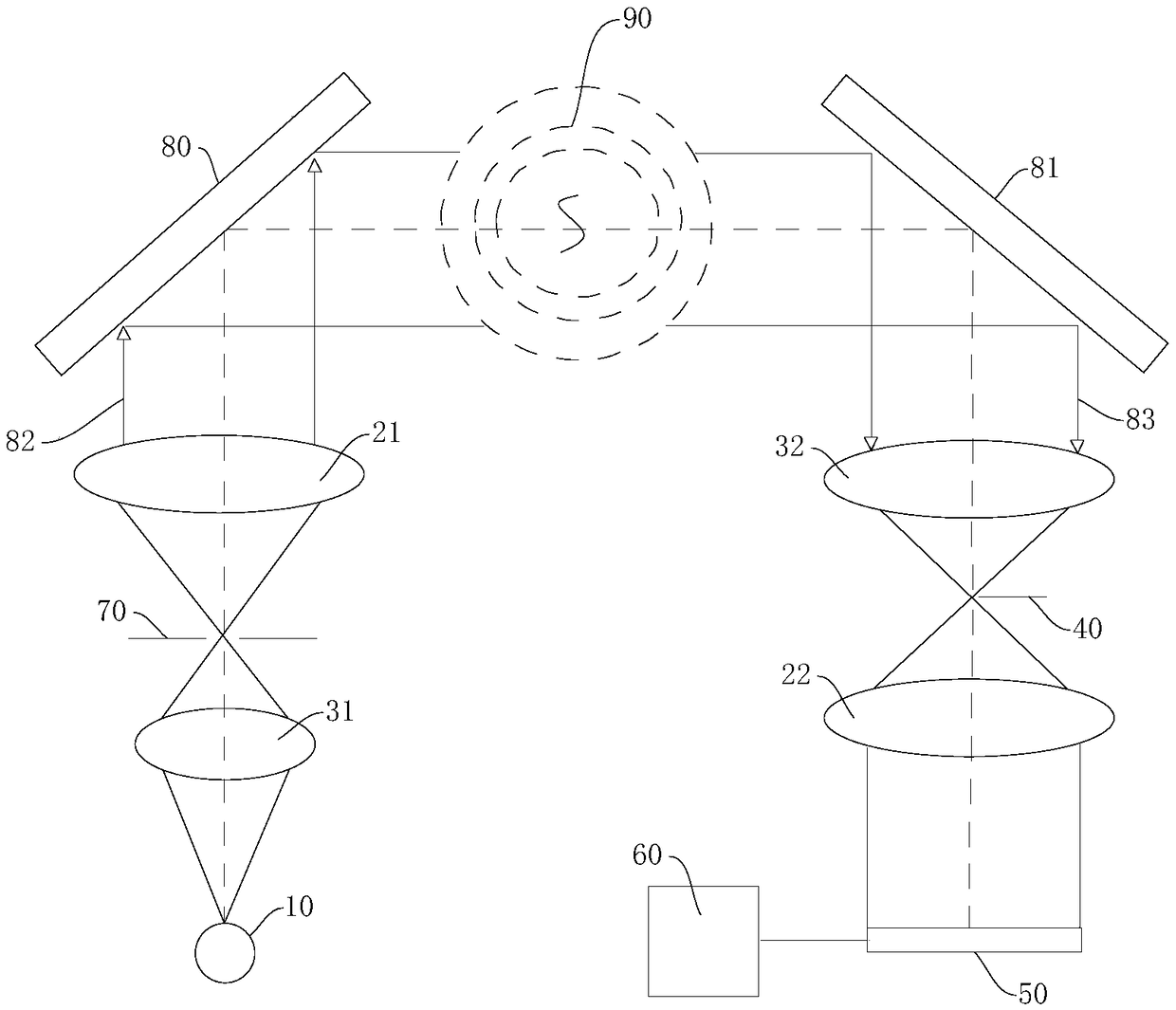 Haze detecting device based on schlieren measurement technology and haze detecting method