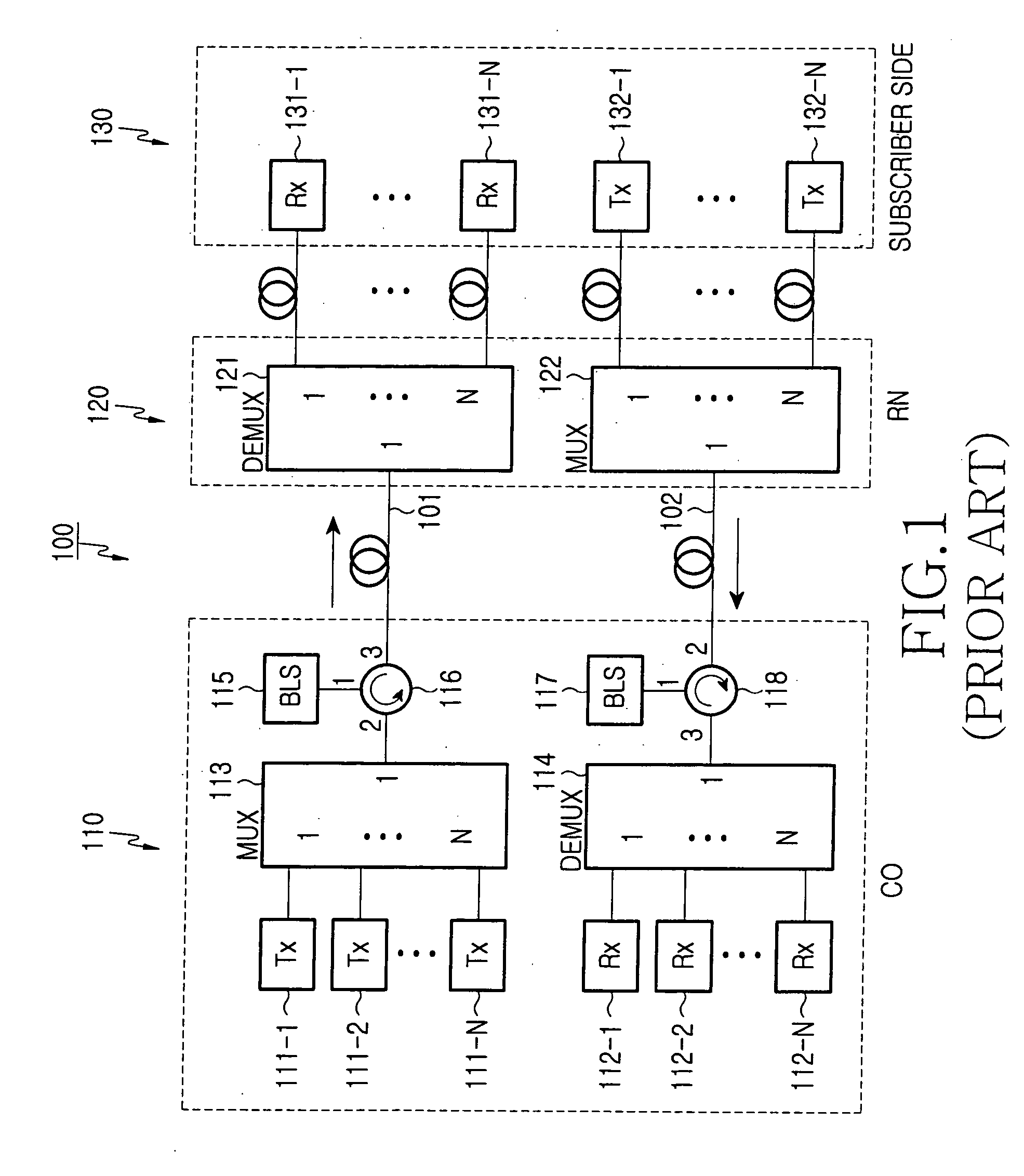 Optical access network of wavelength division method and passive optical network using the same