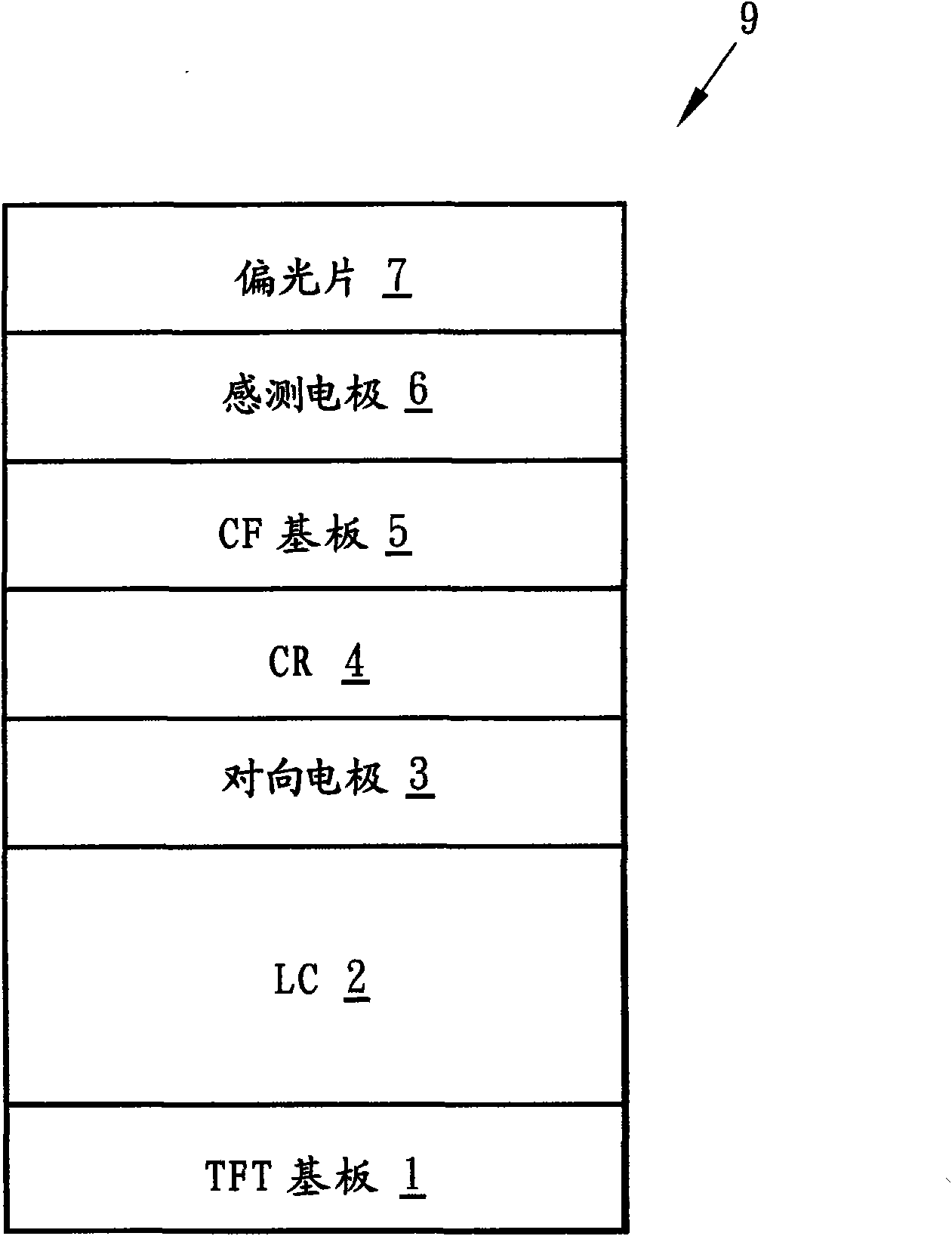 plane switching liquid crystal display (IPSLCD) with touch control function