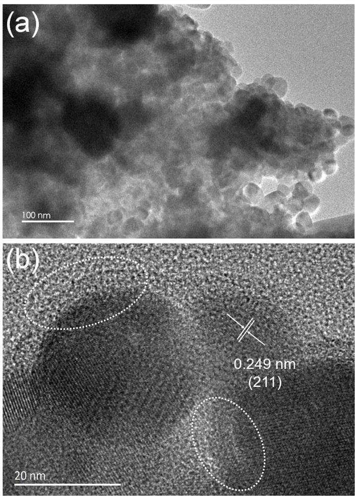 Carbon layer-coated nano-manganese tetraoxide shell-core structure material and preparation method thereof