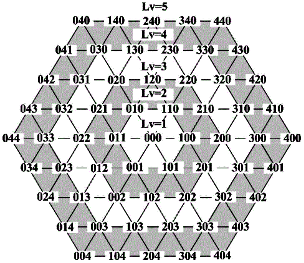 Universal pulse width modulation method for multi-level inverter