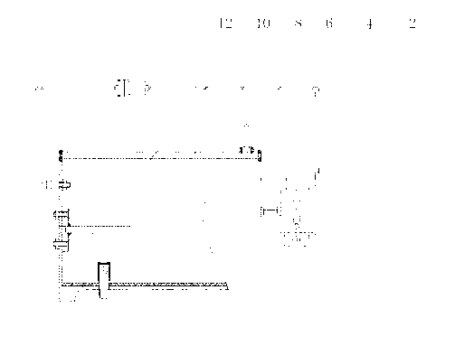 Electroforming device for superfine pore plate