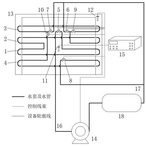 An adaptive motor heat dissipation system and an adaptive motor heat dissipation method