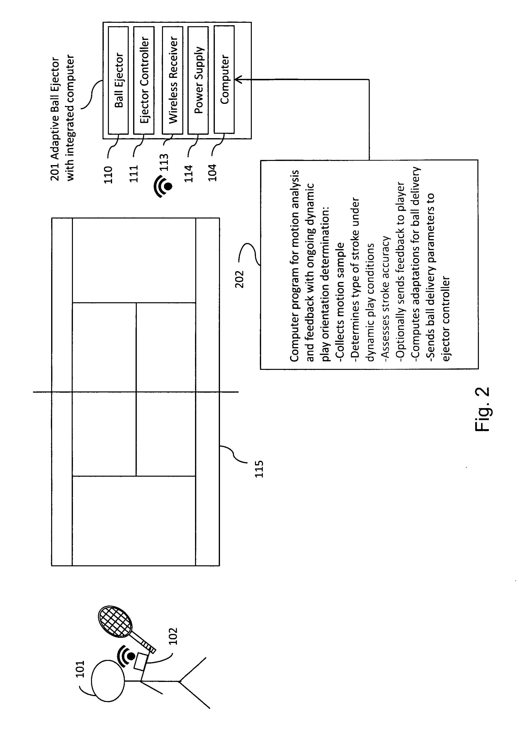 System and method for adaptive delivery of game balls based on player-specific performance data analysis