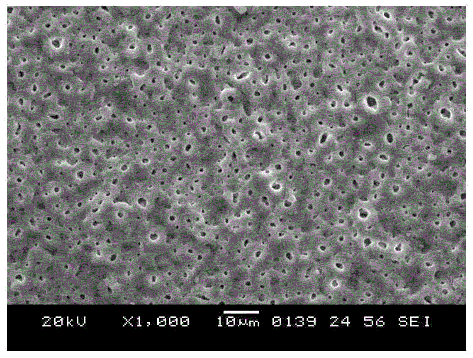 Preparation method of magnesium surface ultrasonic micro-arc oxidation-HF-silica sol multistage compound bioactive coating composite material