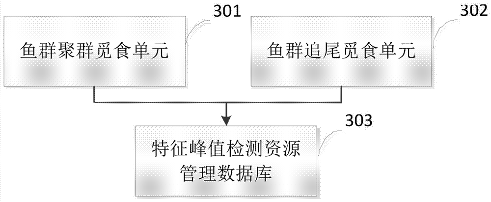 Adaptive stochastic resonance system and method based on artificial fish swarm algorithm