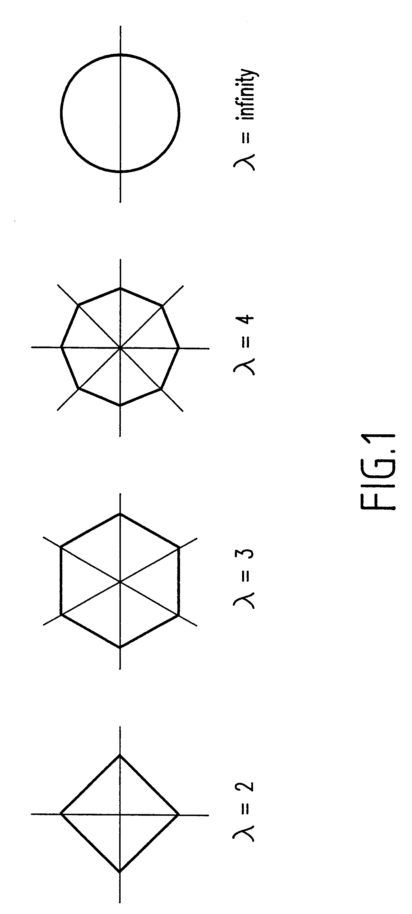 Incremental method for critical area and critical region computation of via blocks