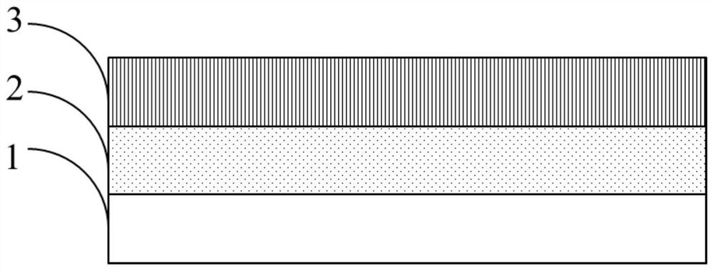 Lithium negative electrode, preparation method and application thereof