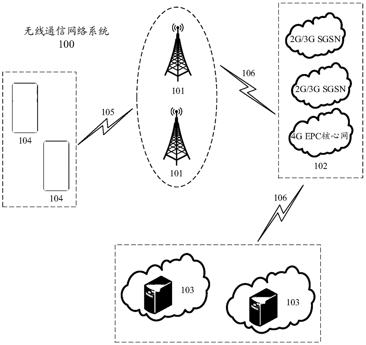 Method and device for adjusting calibration parameters and computer storage medium