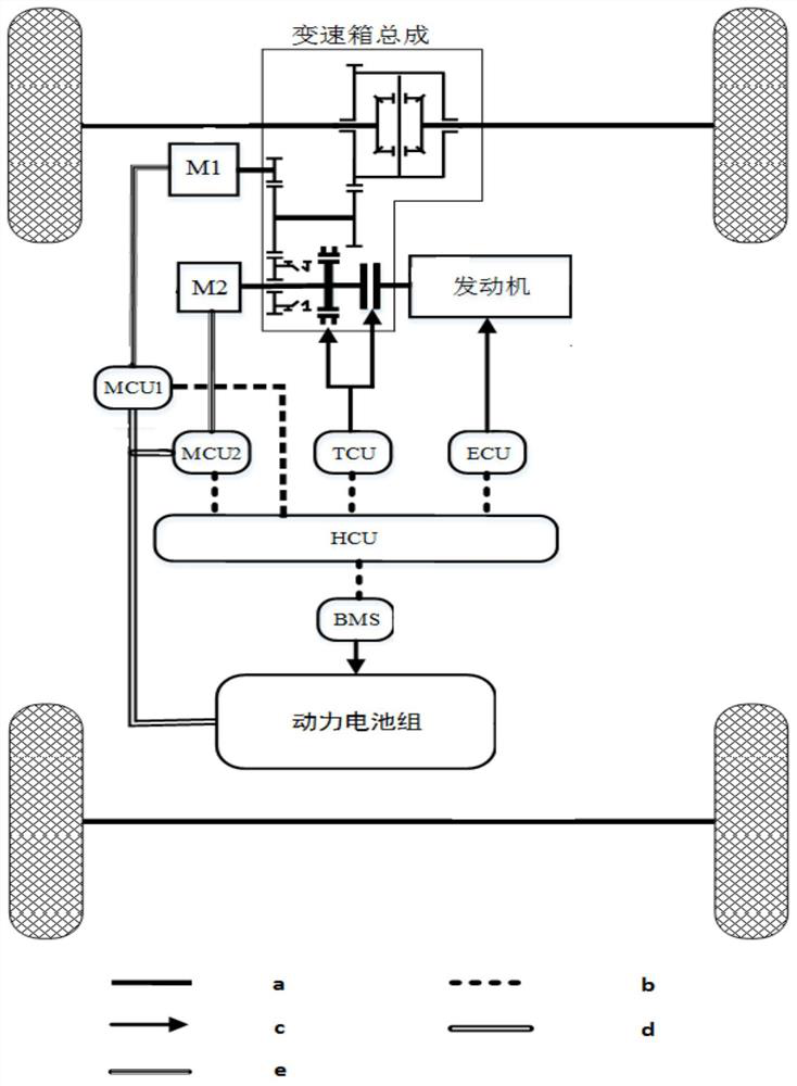 Method and system for engine start-stop control of dual-motor extended-range drive hybrid electric vehicle