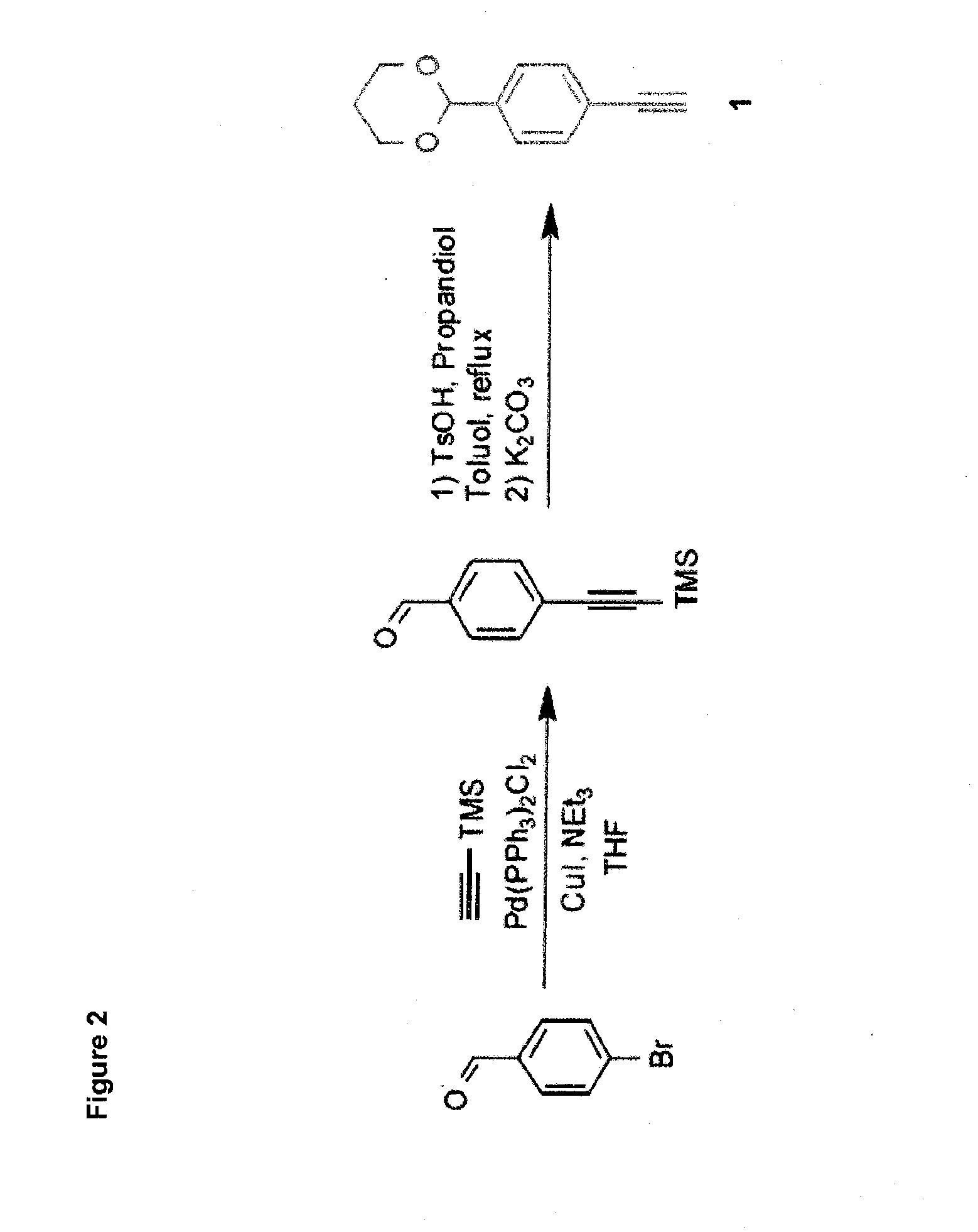 Labelling Strategies for the Sensitive Detection of Analytes