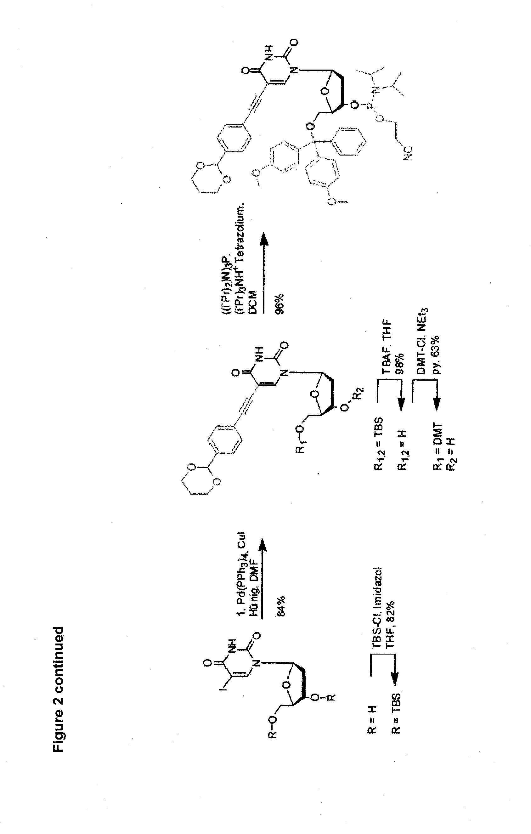 Labelling Strategies for the Sensitive Detection of Analytes