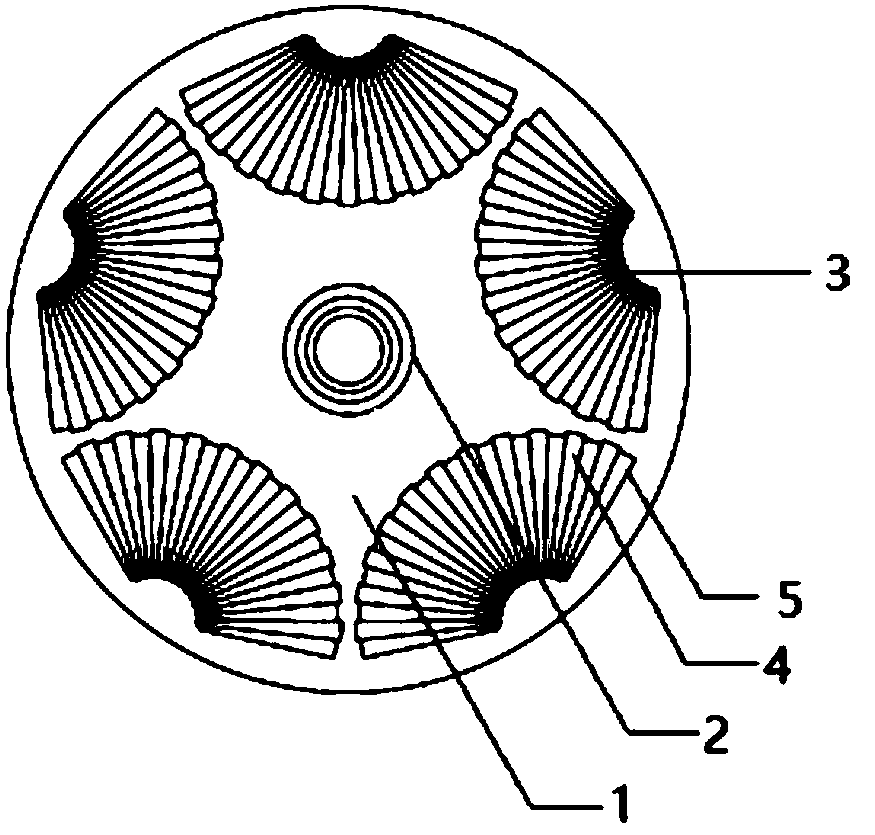 Heat management device with heat leading and directional heat aggregation functions