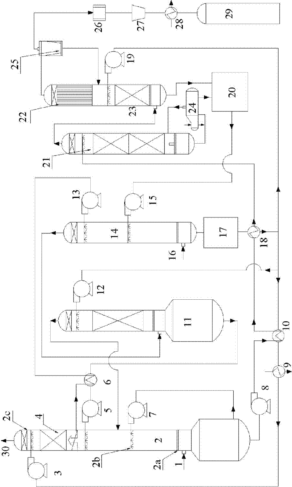 Method and equipment for collecting carbon dioxide from fuel gas by using ammonia water fine spraying