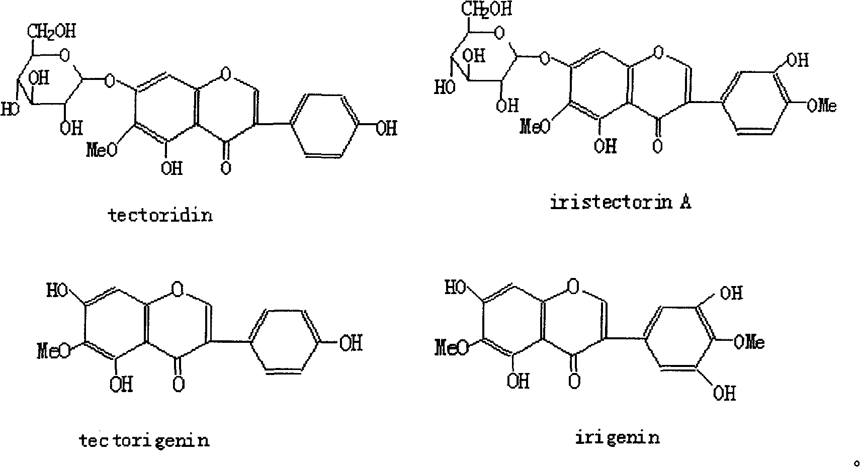 Pharyngolaryngitis-treating pharmaceutical compositions and its preparing method