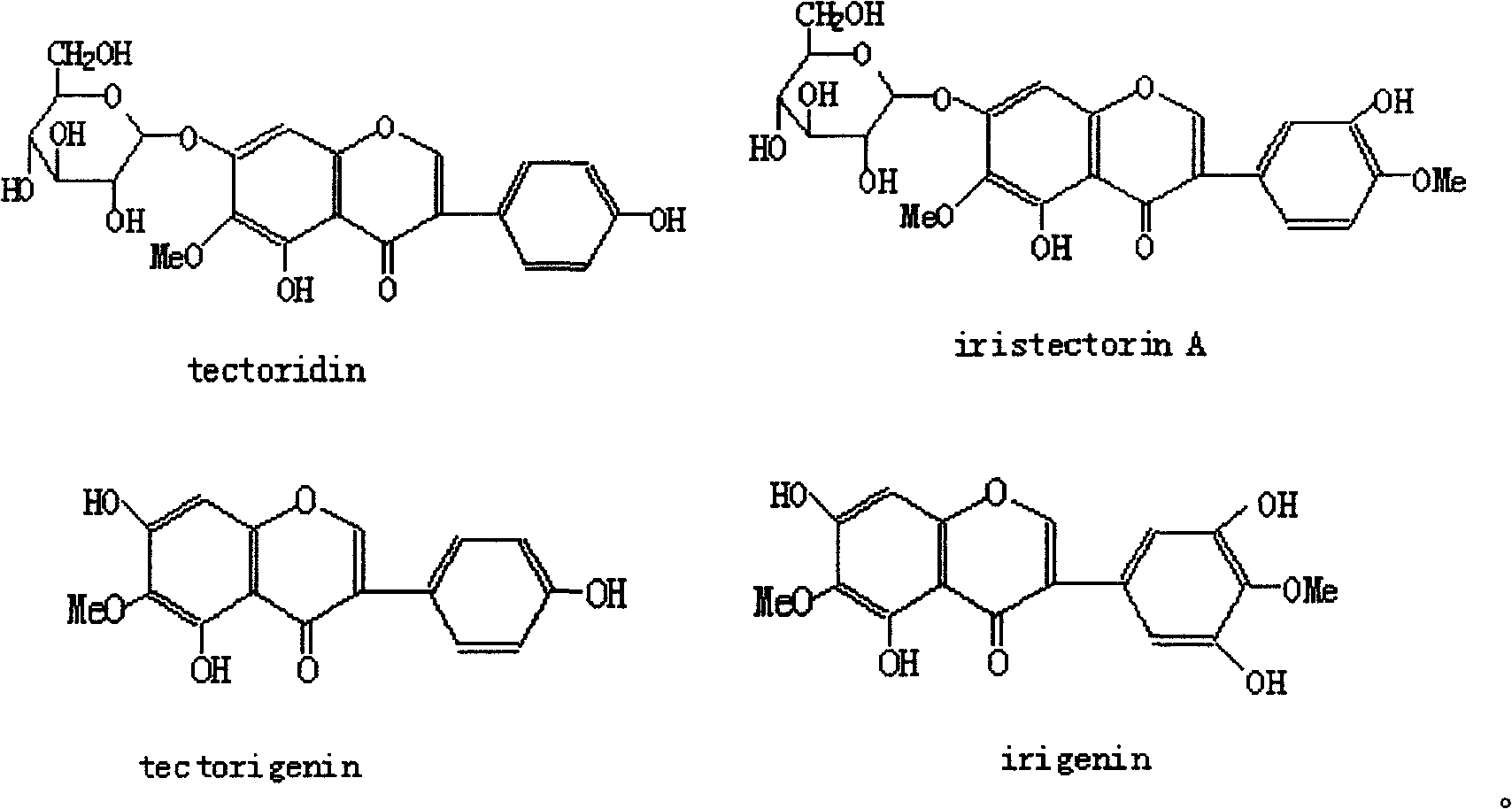 Pharyngolaryngitis-treating pharmaceutical compositions and its preparing method