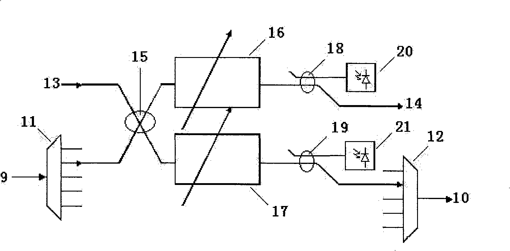 Plane light integrated reconfigurable optical add-drop multiplexer