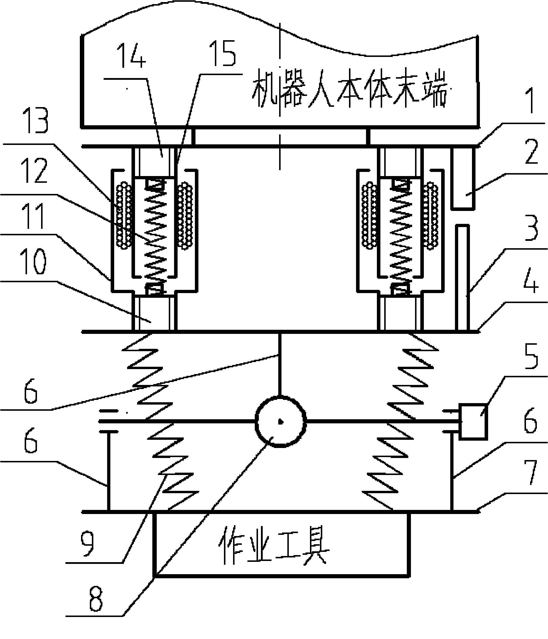 Flexible waist for robot