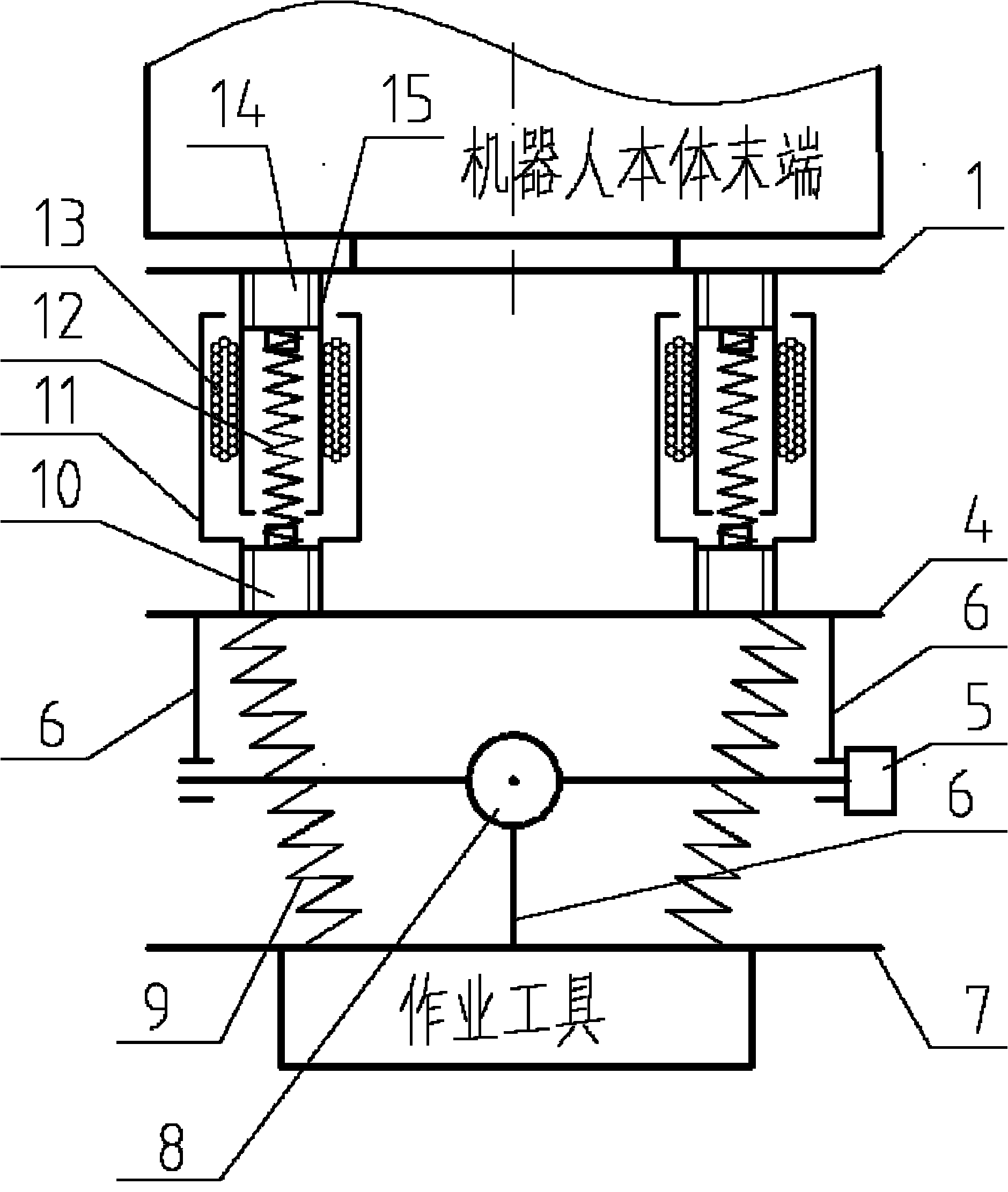 Flexible waist for robot