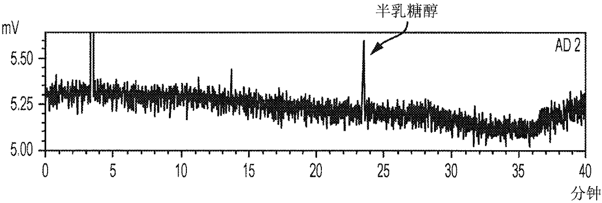 Methods for analysis and resolution of preparations of dianhydrogalactitol and derivatives or analogs thereof