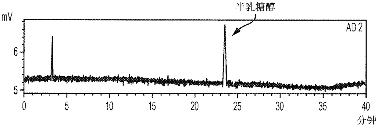 Methods for analysis and resolution of preparations of dianhydrogalactitol and derivatives or analogs thereof