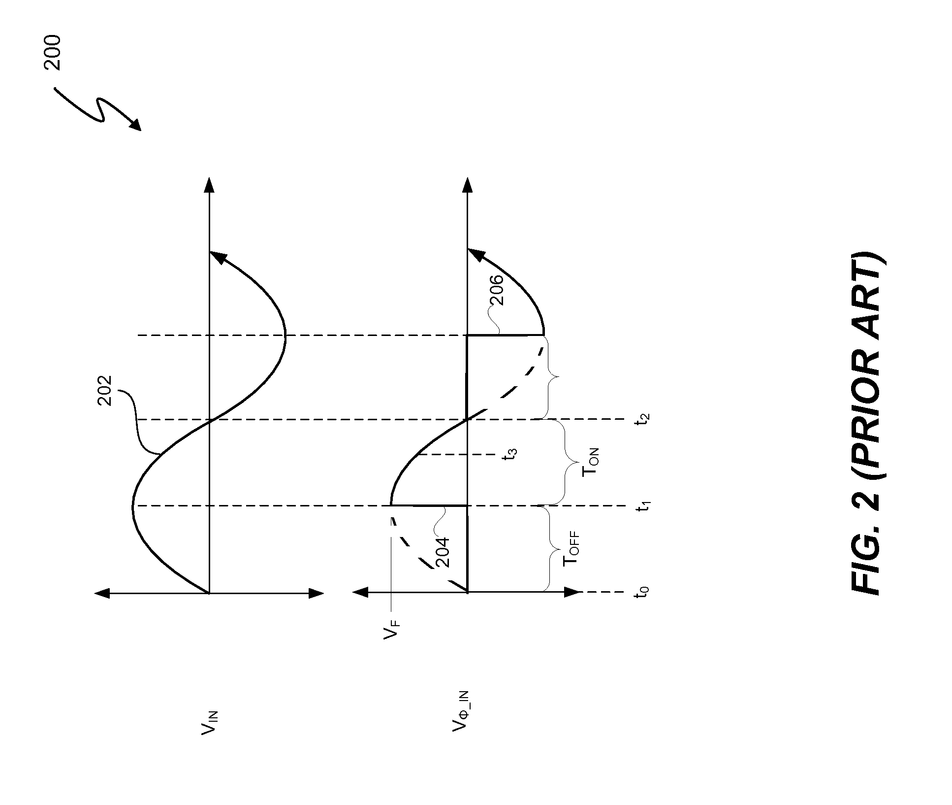 Controlled power dissipation in a switch path in a lighting system