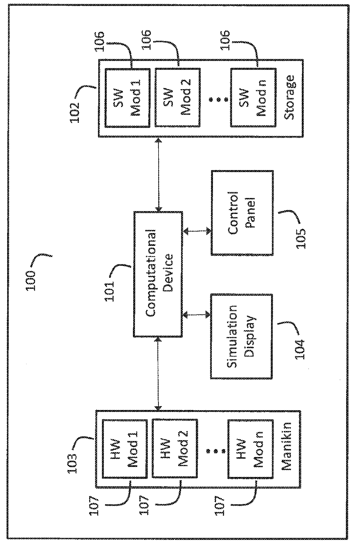 System and method for improved medical simulator