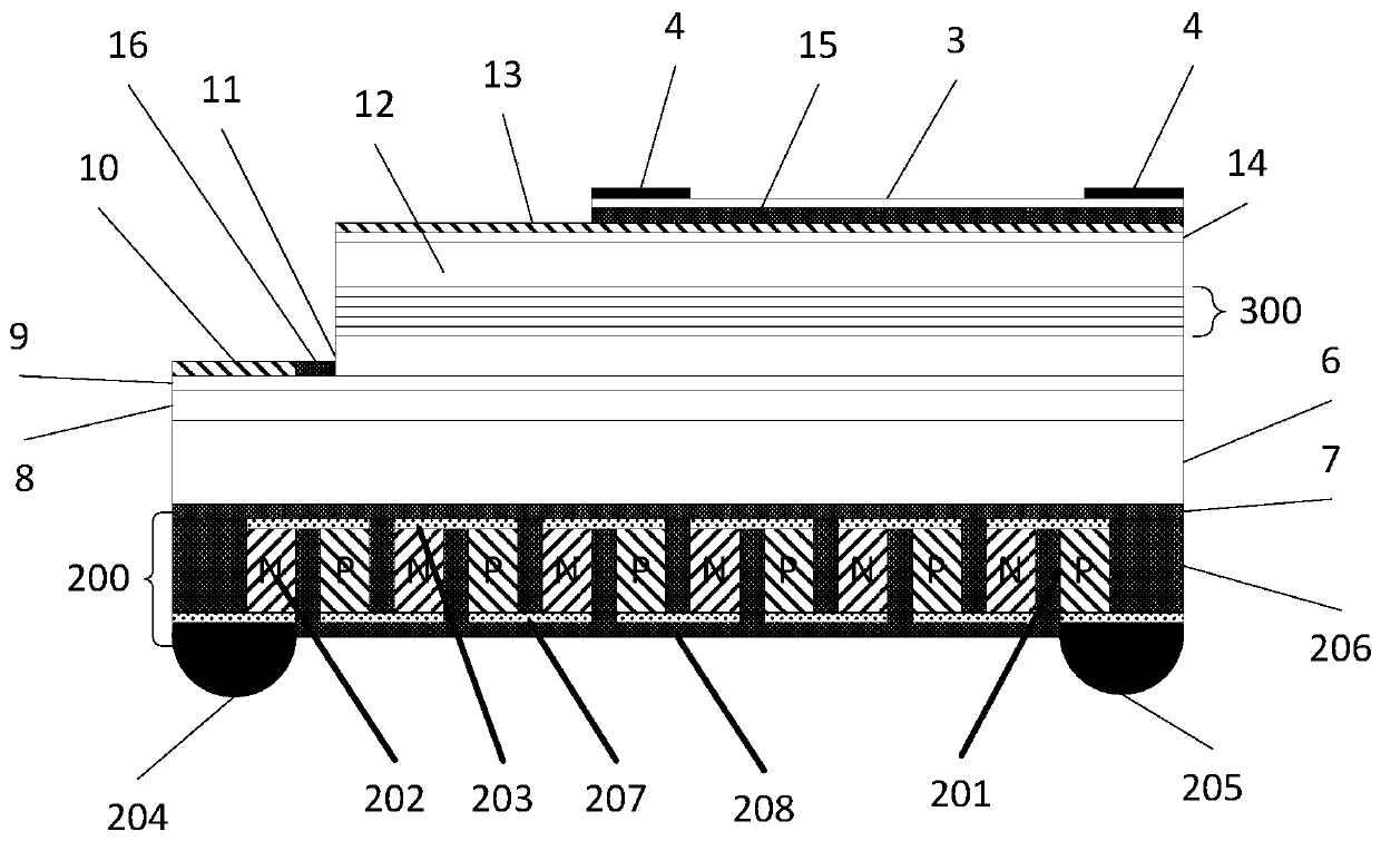 Power semiconductor laser with constant temperature control function and manufacturing method thereof