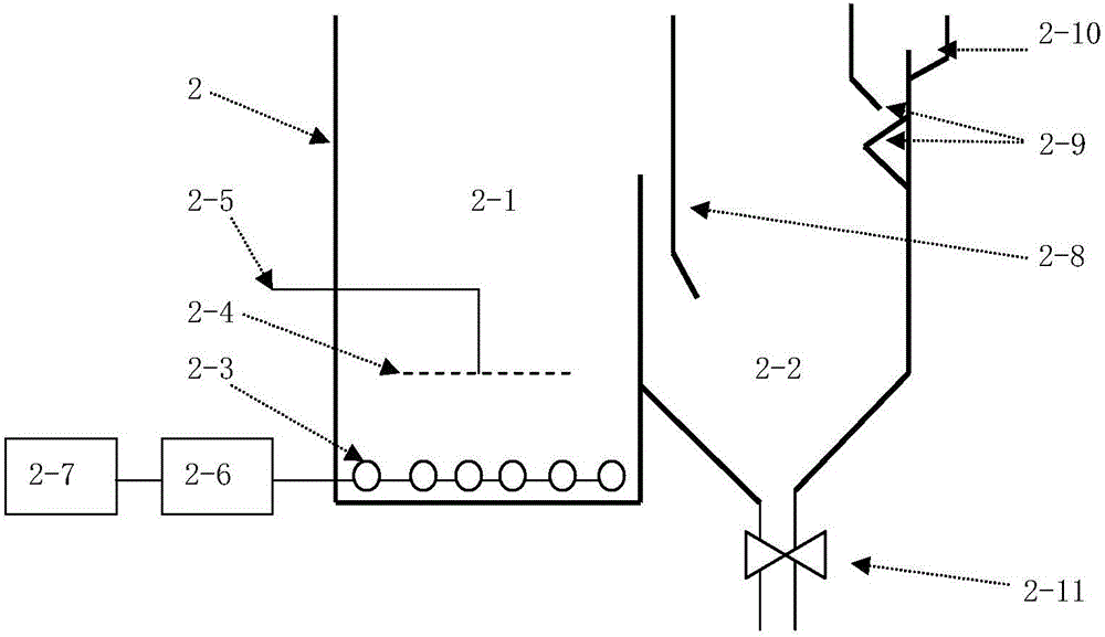 Advanced treatment system for dye wastewater