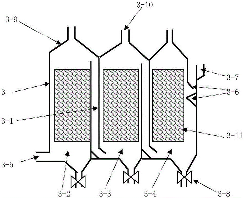 Advanced treatment system for dye wastewater