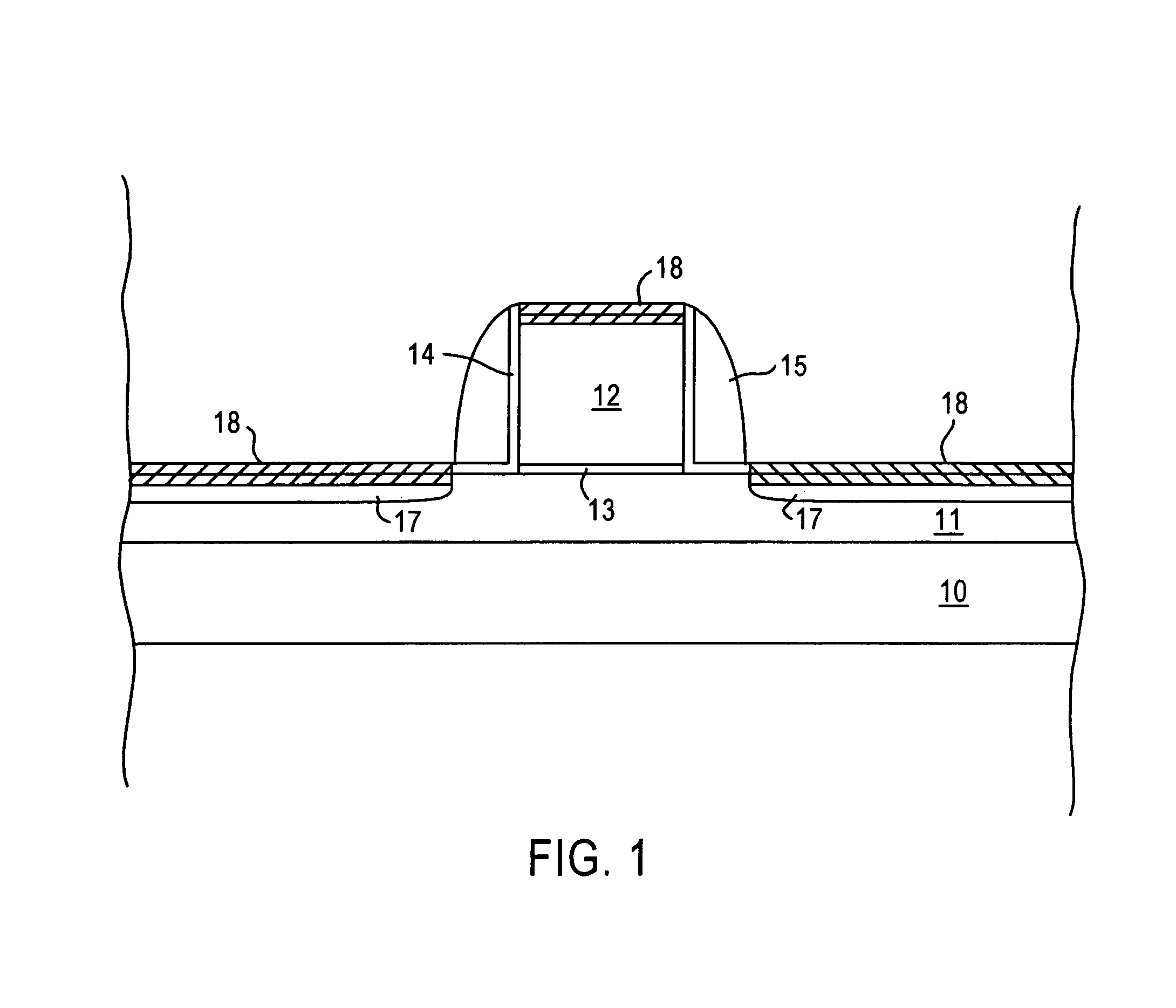 In-situ nitride/oxynitride processing with reduced deposition surface pattern sensitivity