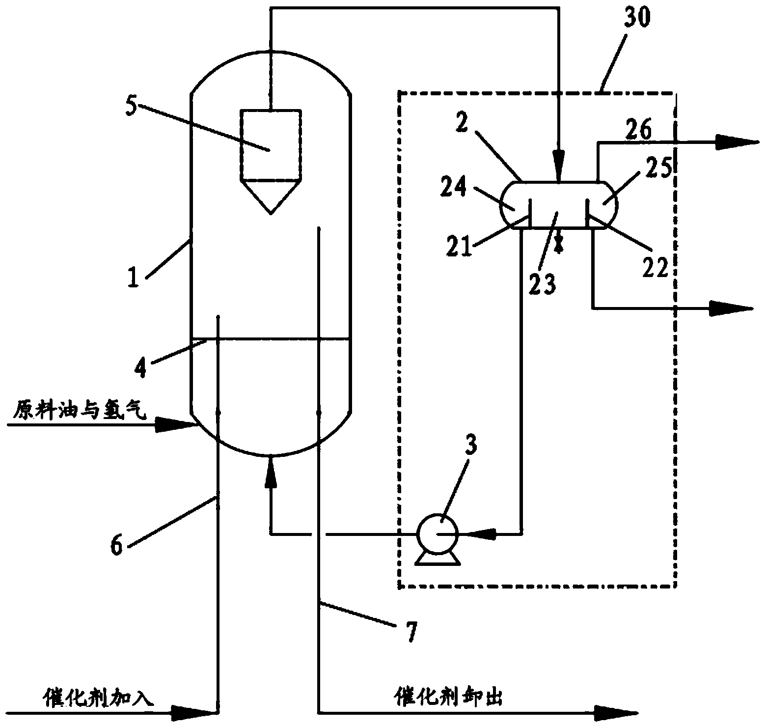 Fluidized bed reactor