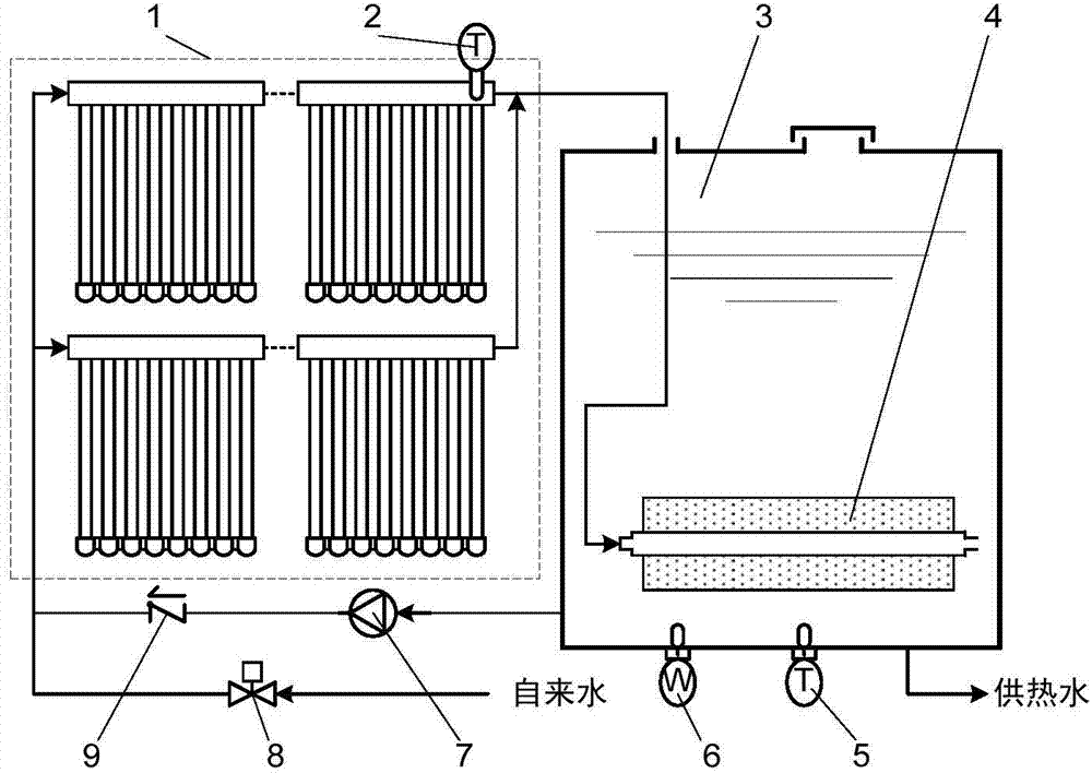 Solar central water heating system with heat accumulation function