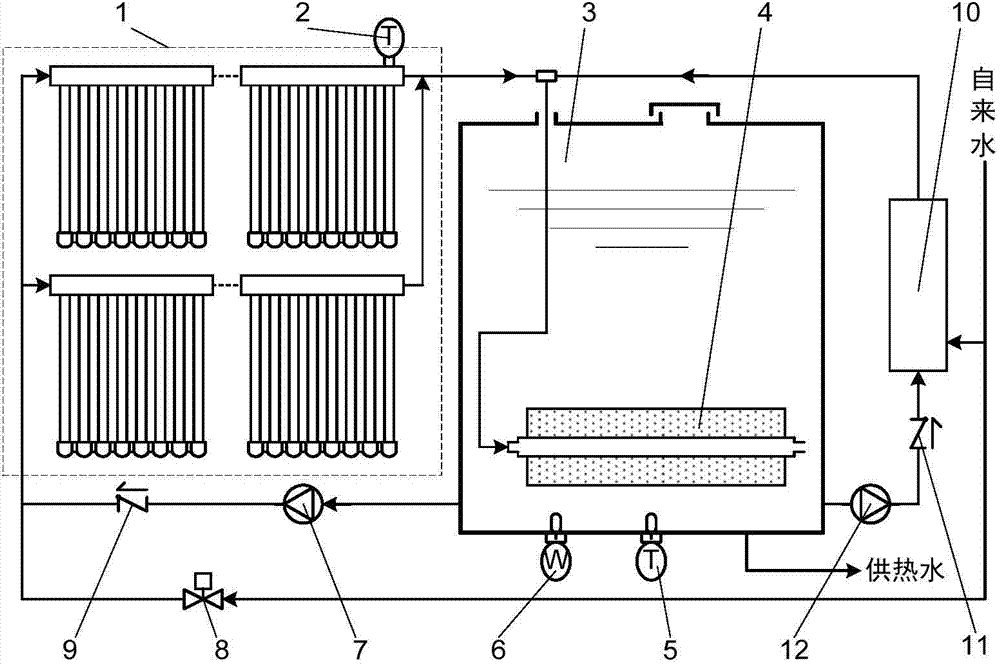 Solar central water heating system with heat accumulation function