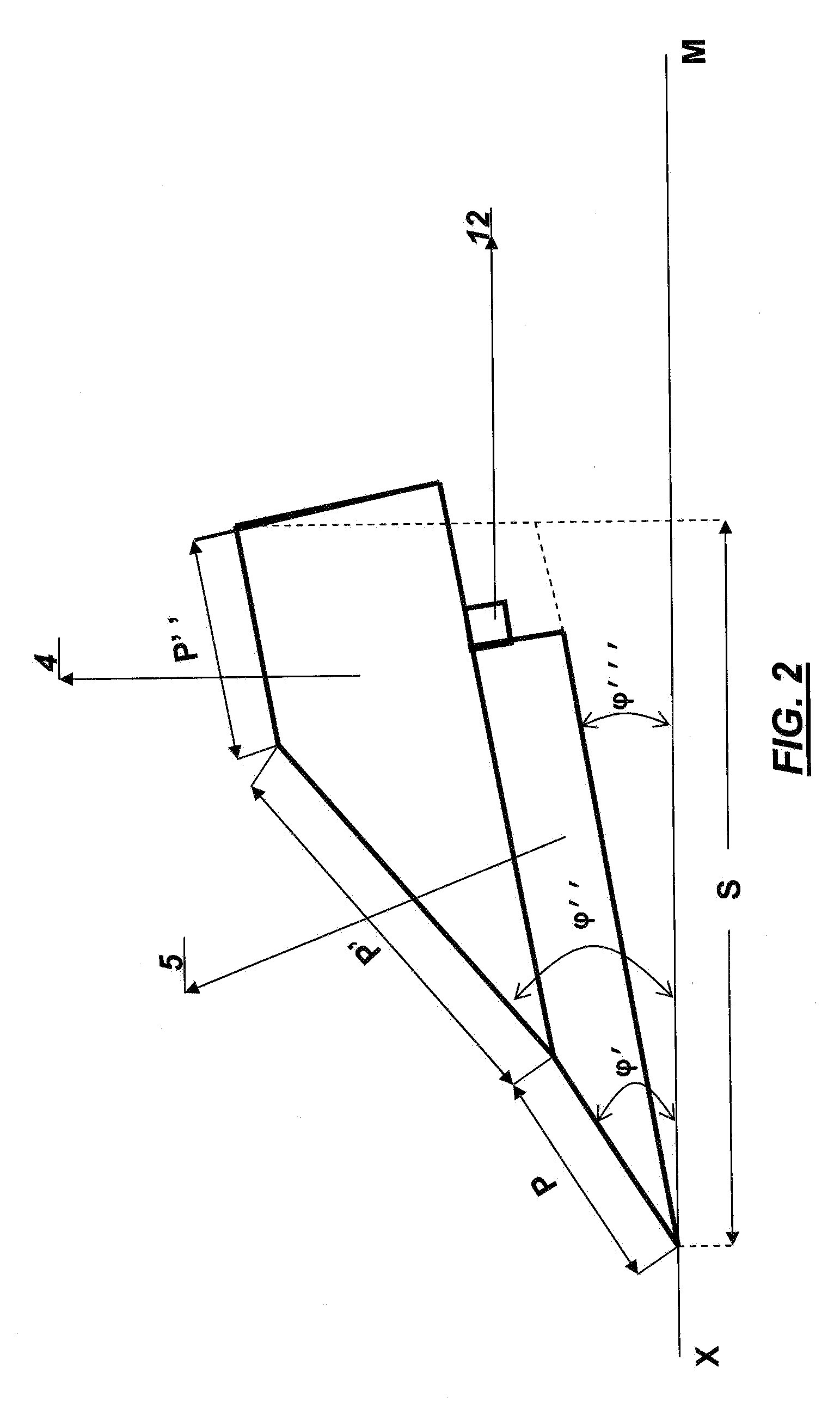 Goal Plow Technology (GPT)