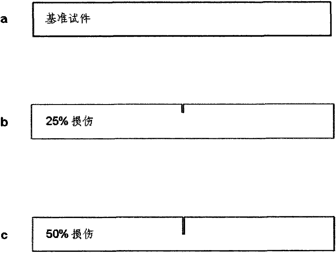 Detection method of thick beam structure damage based on guide wave