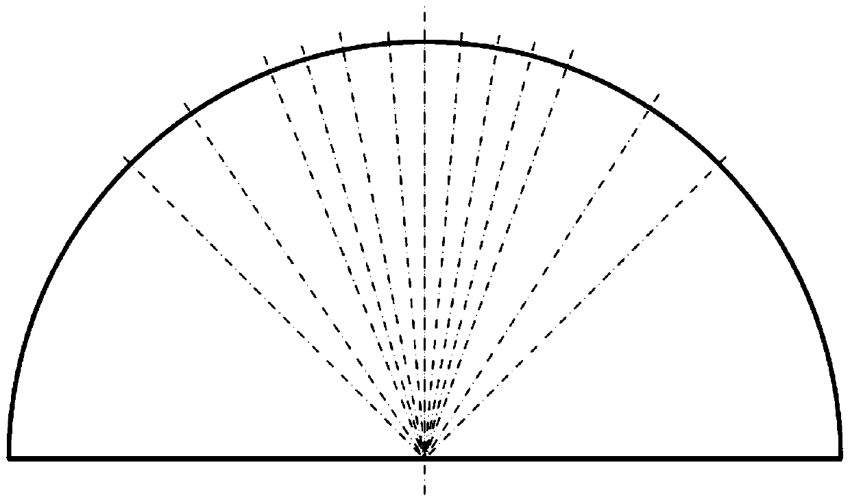 A laser array-based multi-axis UAV obstacle avoidance system and its obstacle avoidance method